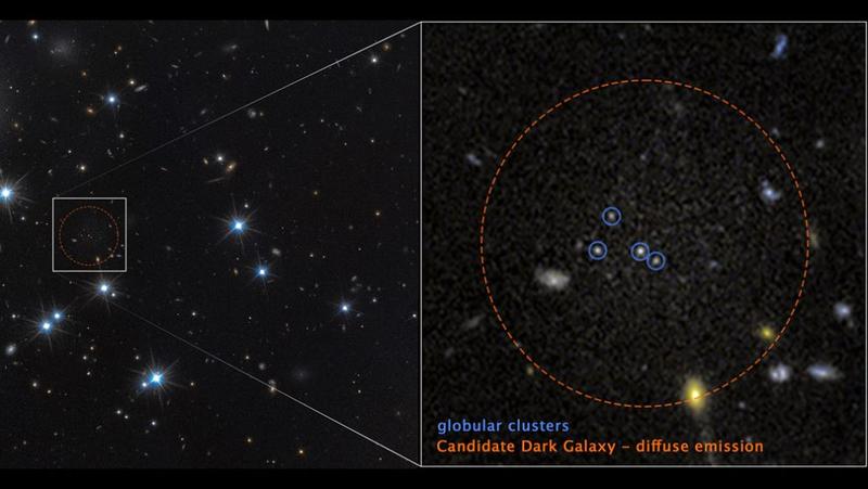 Eine dunkle Galaxie