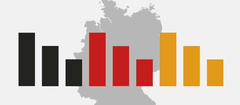 Rekordverdächtige Unzufriedenheit mit der Bundesregierung: Ursachen, Implikationen und Perspektiven