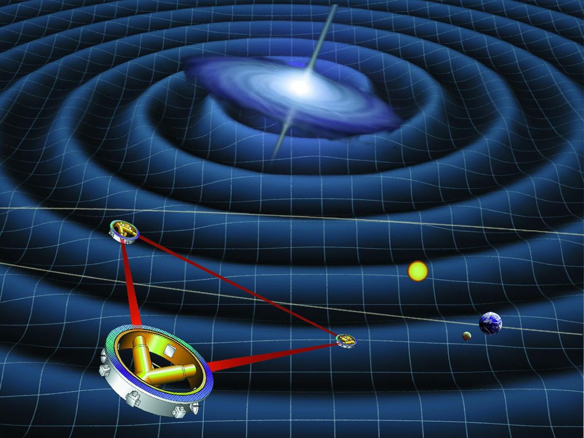 Gravitonen und Gravitationswellen