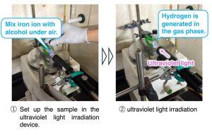 Innovative Entdeckung: Effiziente photokatalytische Wasserstoffgewinnung aus Methanol mittels Eisenionen