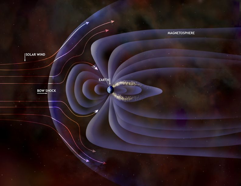 Neue Entdeckung: Kleine Magnetfelder am Rand der Erde