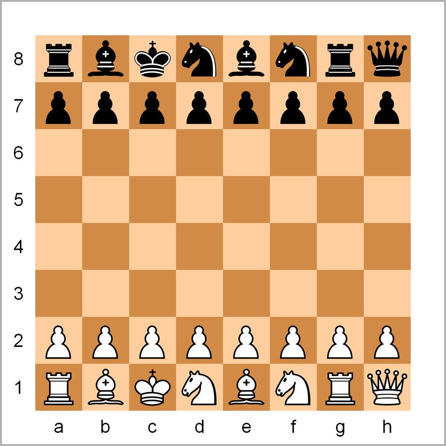 Mathematik im Schach: Die Suche nach der gerechtesten Aufstellung