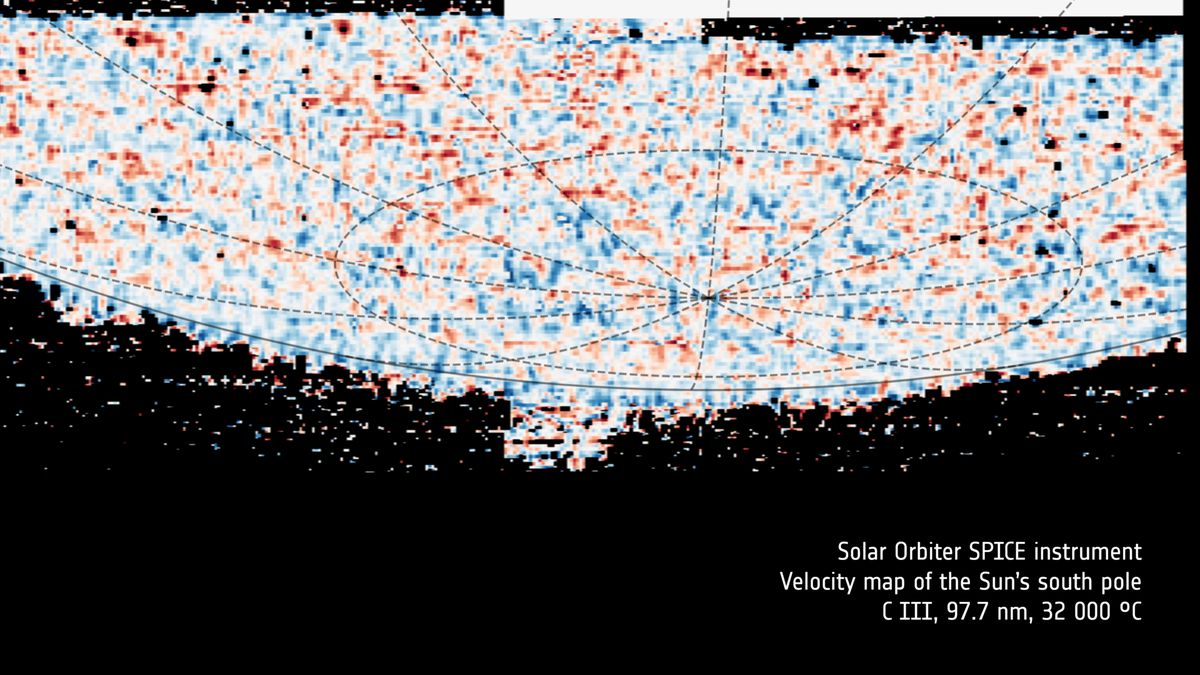 Revolutionäre Entdeckung: Solar Orbiter beobachtet rasende Supergranulen am Südpol der Sonne