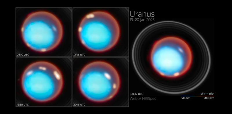 Der Planet Uranus