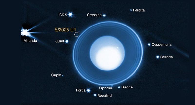 Neuer Uranusmond S/2025 U1 entdeckt: Ein winziger Neuzugang mit großer Bedeutung für die Planetologie